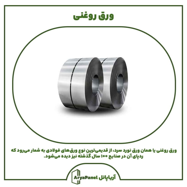 ورق روغنی