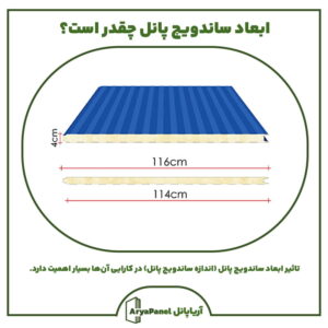 ابعاد ساندویچ پانل