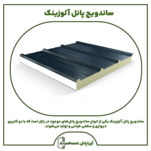 ساندویچ پانل آلوزینک