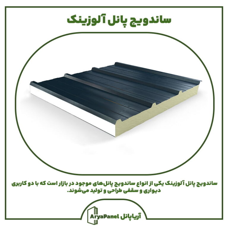 ساندویچ پانل آلوزینک