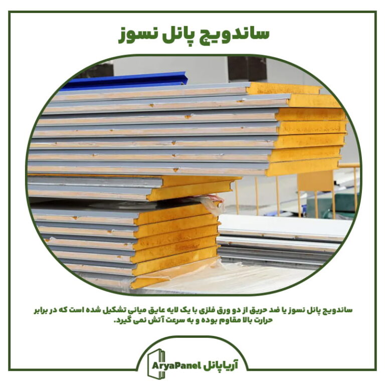 ساندویچ پانل نسوز