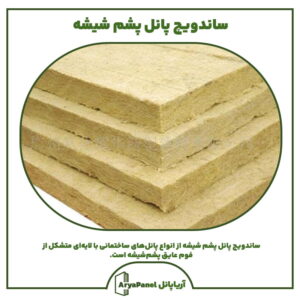 ساندویچ پانل پشم‌ شیشه