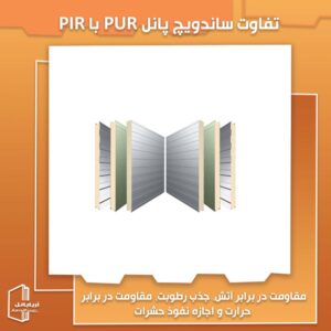 تفاوت پانل های PUR با PIR در چیست؟
