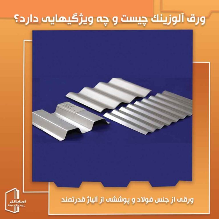 ورق آلوزینک