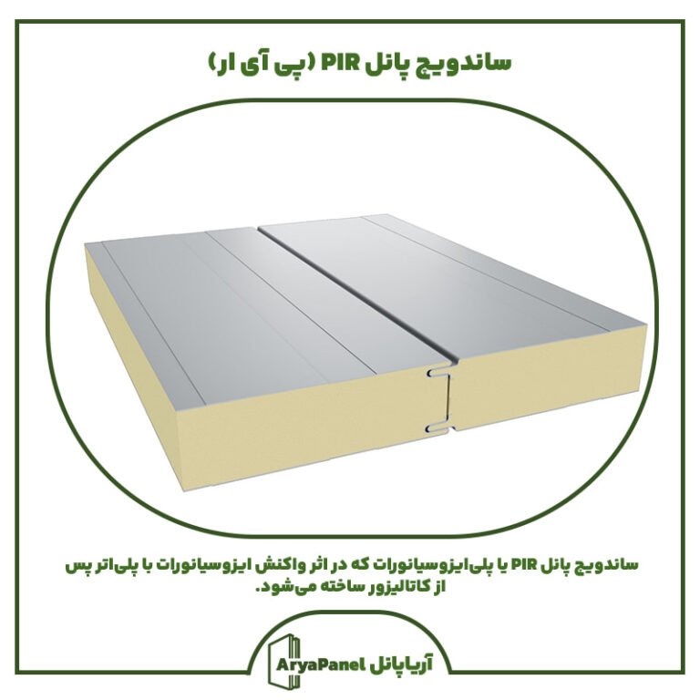 ساندویچ پانل PIR (پی آی ار)