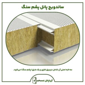 ساندویچ پانل پشم سنگ