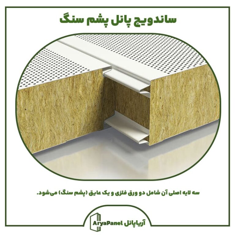 ساندویچ پانل پشم سنگ