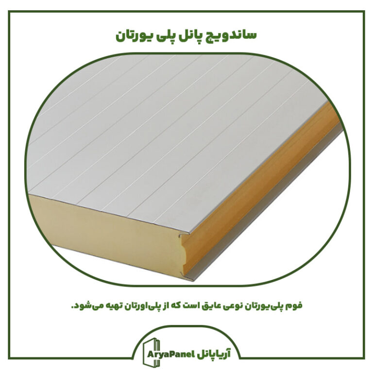 ساندویچ پانل پلی یورتان (پلی اورتان)