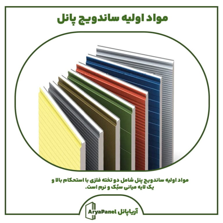 مواد اولیه ساندویچ پانل