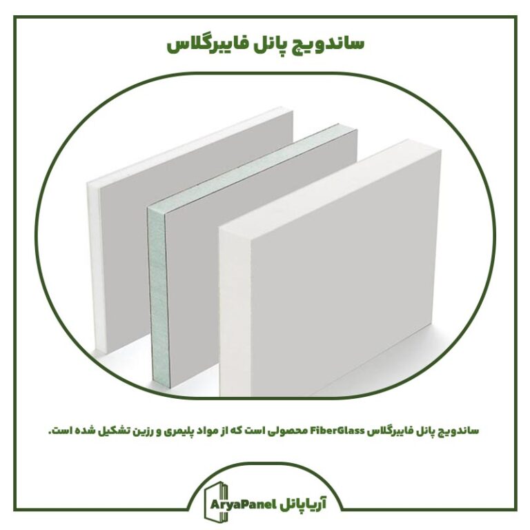 ساندویچ پانل فایبرگلاس