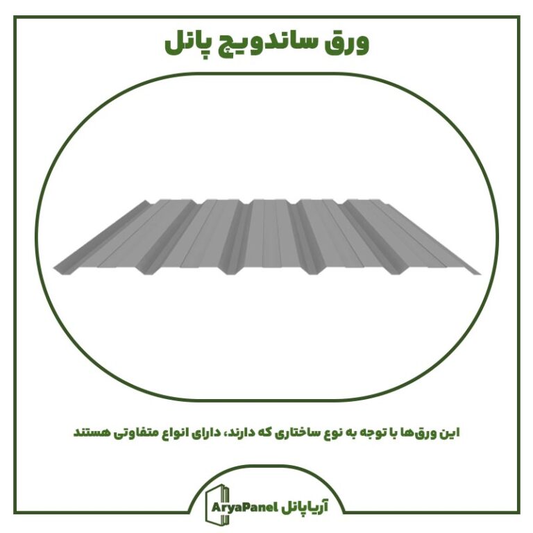ورق ساندویچ پانل