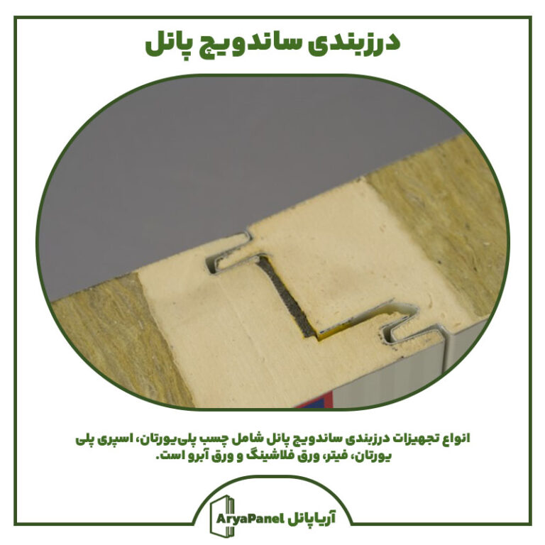 درزبندی ساندویچ پانل
