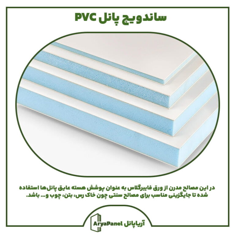ساندویچ پانل PVC | ساندویچ پانل پی وی سی