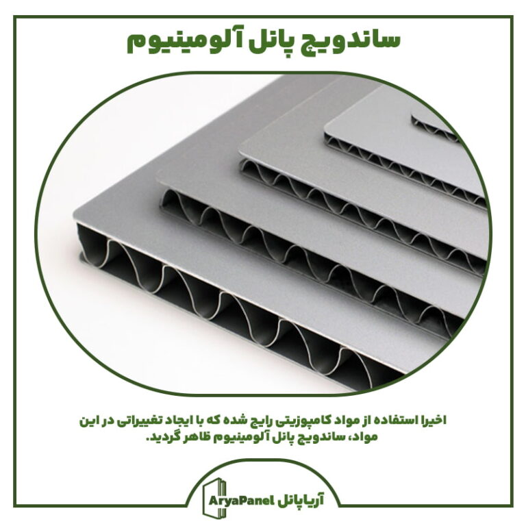 ساندویچ پانل آلومینیوم