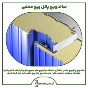 ساندویچ پانل پیچ مخفی