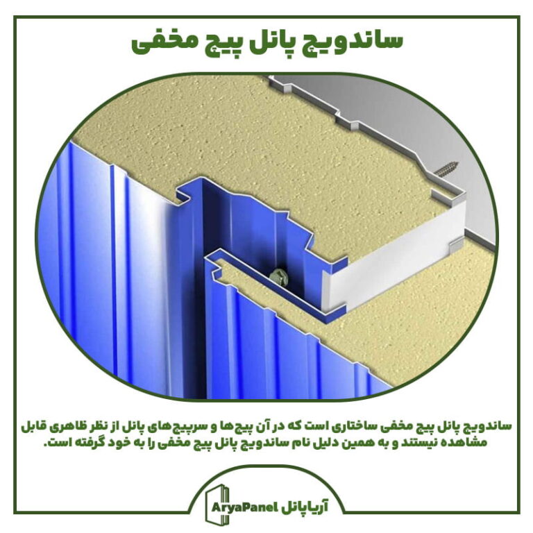 ساندویچ پانل پیچ مخفی