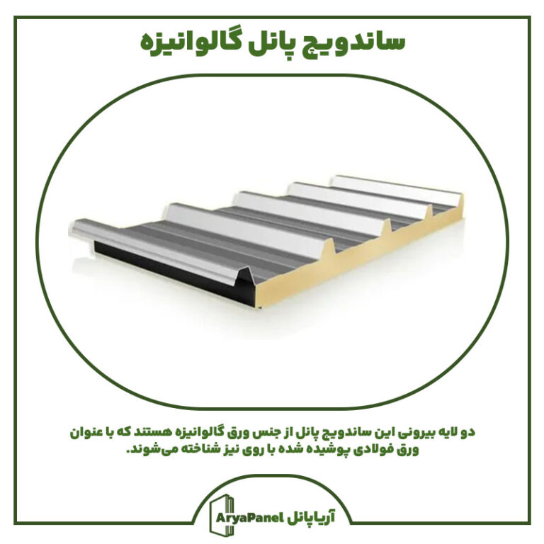 ساندویچ پانل گالوانیزه