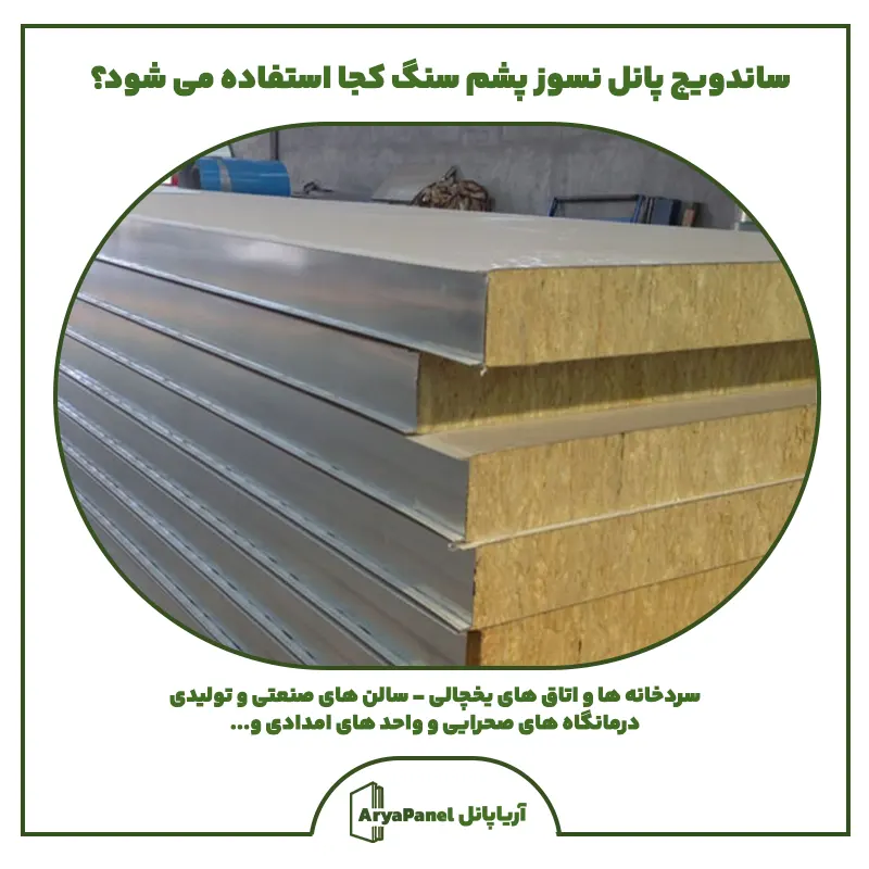 تصویر-ساندویچ-پانل-نسوز-پشم-سنگ-کجا-استفاده-می-شود؟