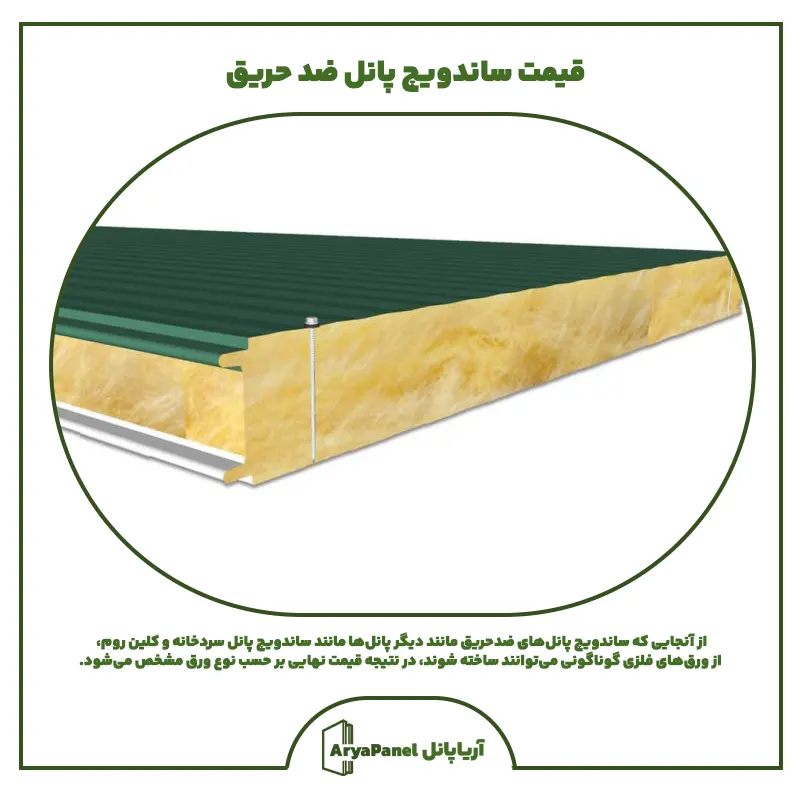 تصویر-قیمت-ساندویچ-پانل-ضد-حریق