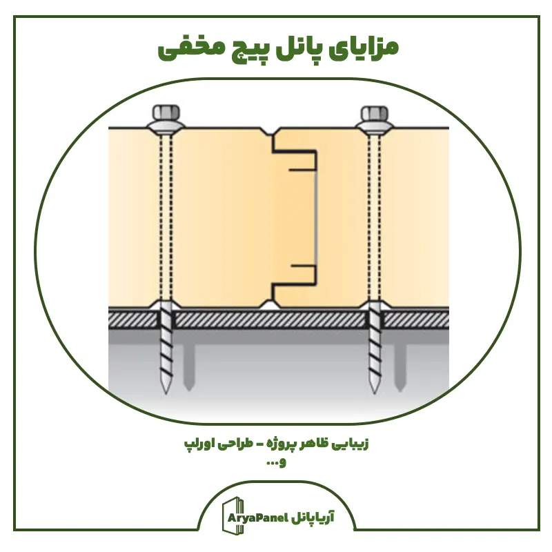 تصویر-مزایای-پانل-پیچ-مخفی