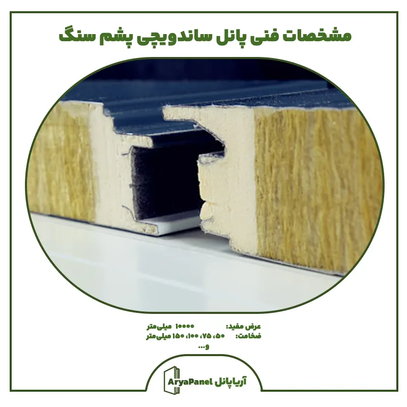 تصویر-مشخصات-فنی-پانل-ساندویچی-پشم-سنگ