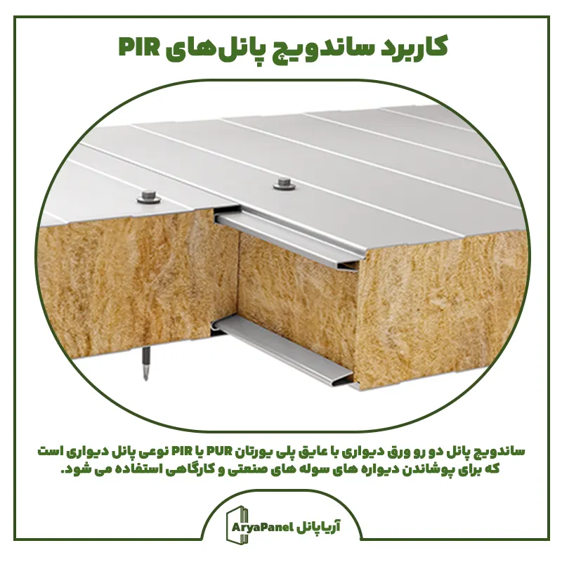 تصویر-کاربرد-ساندویچ-پانل‌-های- PIR