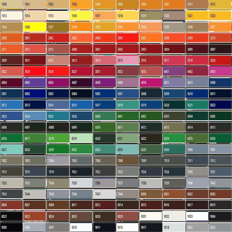 رنگ و پوشش ساندویچ پانل برای برندینگ کارخانه در تهران