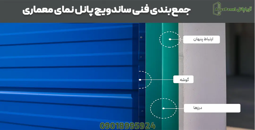 : جزئیات فنی نمای پانلی شامل ارتباط پنهان، گوشه‌ها و درزها