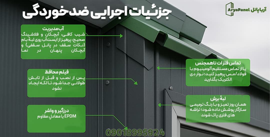 جزئیات نصب ضدخوردگی با فلاشینگ صحیح، شیبدهی، درزگیر EPDM و پرهیز از تماس فلزات ناهمجنس