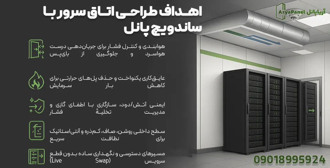 نمای اتاق سرور با سقف تاسیساتی و دیوارههای ساندویچ پانل