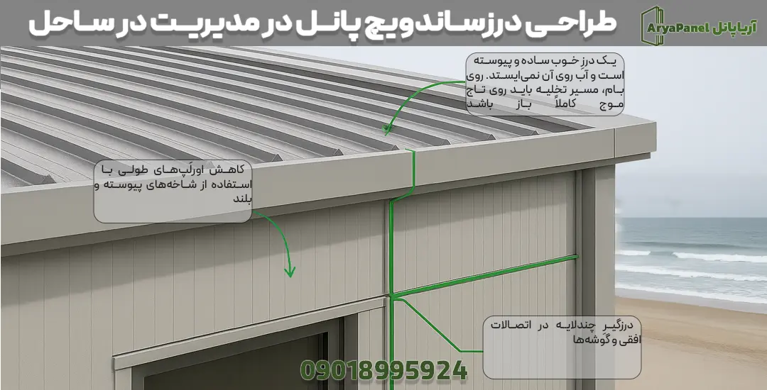 دیتیل درز ساندویچ پانل در بنای ساحلی با مسیر تخلیه آب