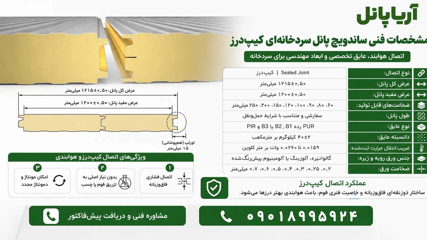 مشخصات فنی ساندویچ پانل سردخانه ای کیپ درز