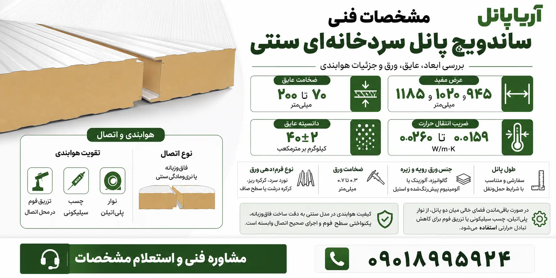 مشخصات فنی ساندویچ پانل سردخانه‌ای سنتی