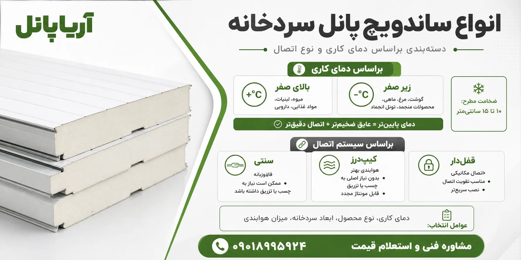 انواع ساندویچ پانل سردخانه