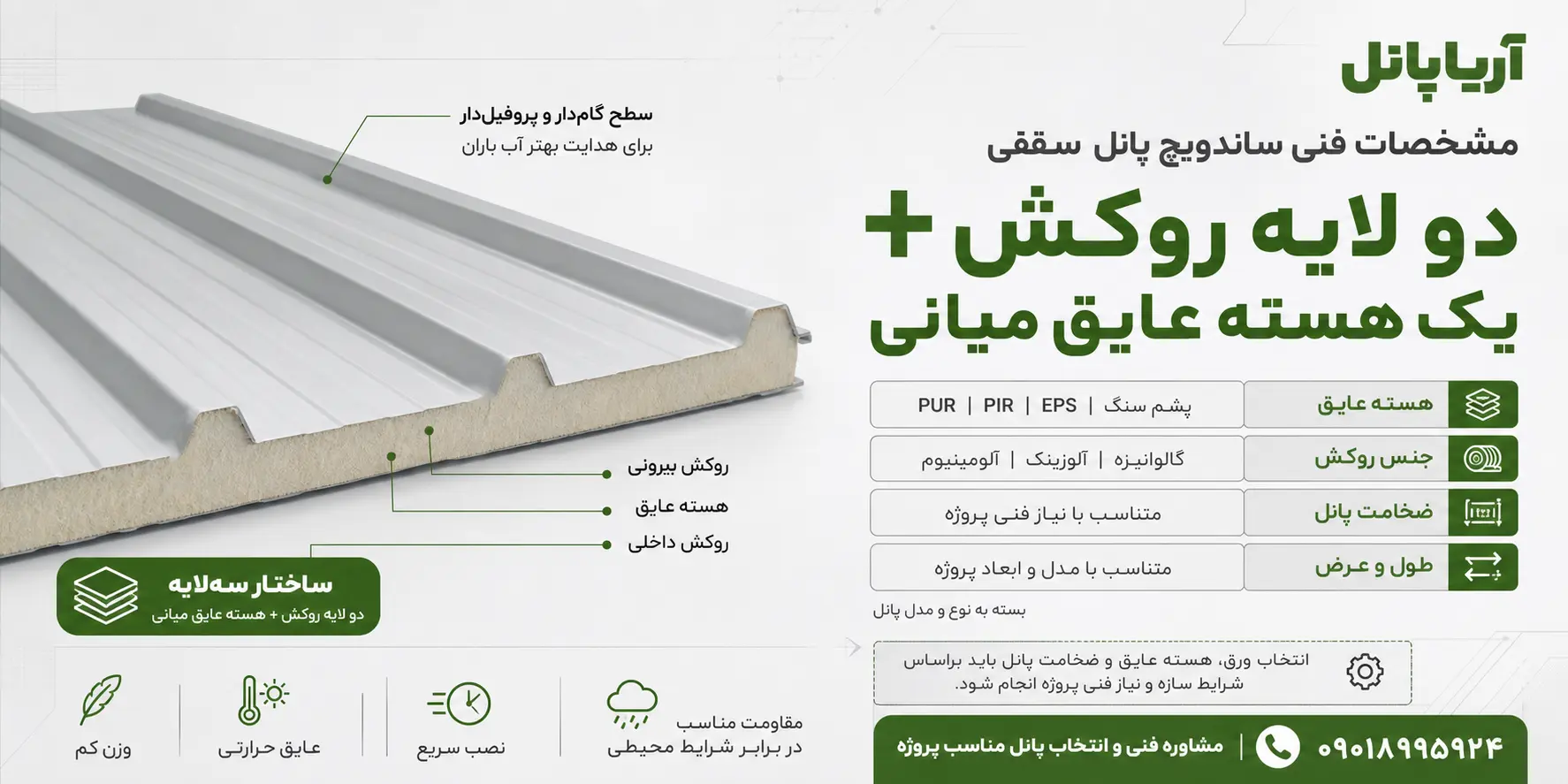 مشخصات فنی ساندویچ پانل سقفی